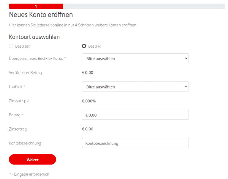 Santander Bank Sparzinsen & Erfahrungen Sparzinsen.at